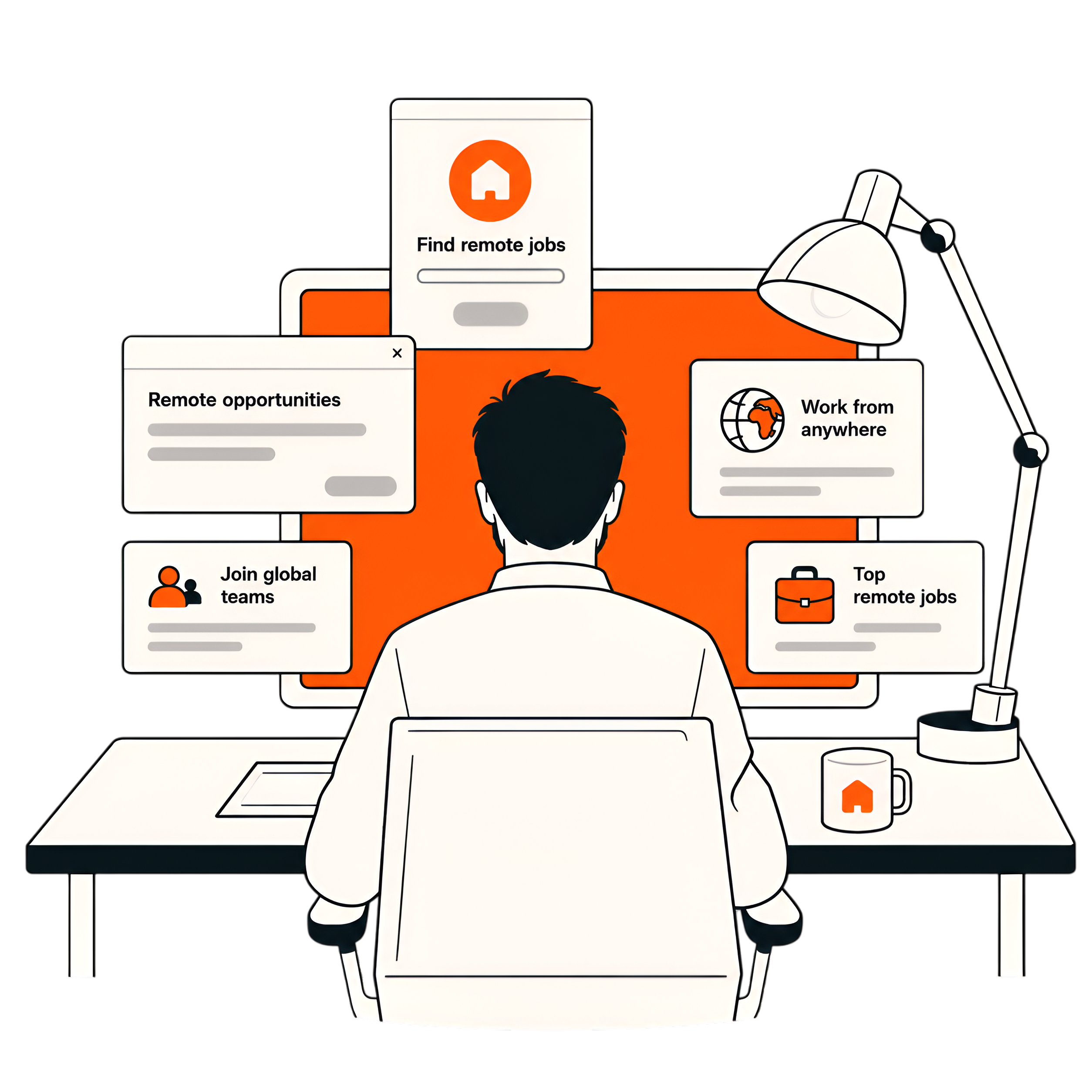 RemoteOG Platform